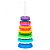 Игрушка пирамидка Веселые шестеренки Genio Kids SPIN01R